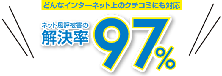 どんなインターネット上のクチコミにも対応！ネット風評被害の解決率97%